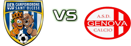 Campomorone Sant'Olcese - Genova Calcio head to head game preview and prediction