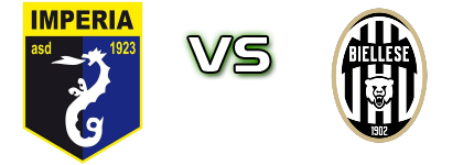 Imperia - Biellese head to head game preview and prediction
