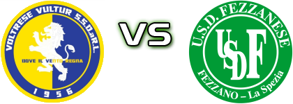 Voltrese Vultur - Fezzanese head to head game preview and prediction