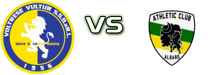 Voltrese Vultur - Albaro head to head game preview and prediction