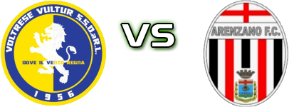 Voltrese Vultur - Arenzano head to head game preview and prediction
