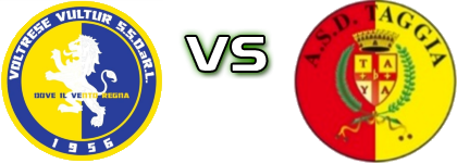 Voltrese Vultur - Taggia head to head game preview and prediction