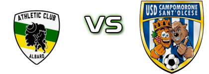 Albaro - Campomorone Sant'Olcese head to head game preview and prediction