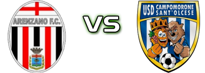 Arenzano - Campomorone Sant'Olcese head to head game preview and prediction