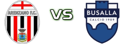 Arenzano - Busalla 1909 детайли и статистика