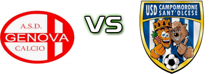 Genova Calcio - Campomorone Sant'Olcese head to head game preview and prediction Genova Calcio - Campomorone Sant'Olcese head to head game preview and prediction