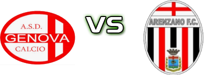 Genova Calcio - Arenzano head to head game preview and prediction