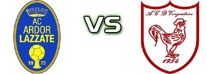 Ardor Lazzate - Vergiatese head to head game preview and prediction