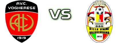 Vogherese 1919 - Villa Valle head to head game preview and prediction Vogherese 1919 - Villa Valle head to head game preview and prediction