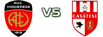 Vogherese 1919 - Casatese Spiel Prognosen und Statistiken
