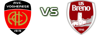 Vogherese 1919 - Breno head to head game preview and prediction