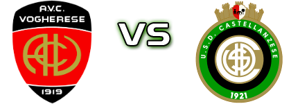 Vogherese 1919 - Castellanzese head to head game preview and prediction Vogherese 1919 - Castellanzese head to head game preview and prediction