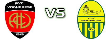 Vogherese 1919 - Caldiero Terme head to head game preview and prediction