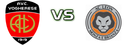 Vogherese 1919 - Leon Spiel Prognosen und Statistiken