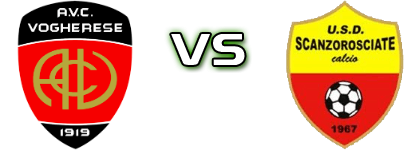 Vogherese 1919 - Scanzorosciate Detalles y estadisticas