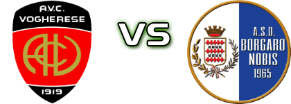 Vogherese 1919 - Borgaro Nobis head to head game preview and prediction