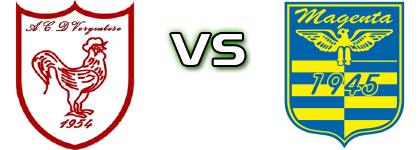 Vergiatese - Magenta Spiel Prognosen und Statistiken