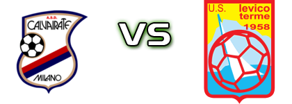 Calvairate - Levico Spiel Prognosen und Statistiken