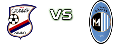 Calvairate - Luciano Manara head to head game preview and prediction Calvairate - Luciano Manara head to head game preview and prediction