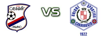 Calvairate - Caravaggio head to head game preview and prediction