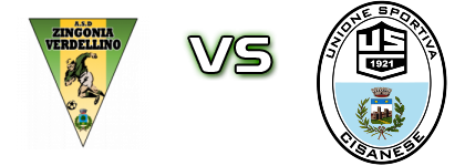 Zingonia Verdellino - Cisanese Spiel Prognosen und Statistiken