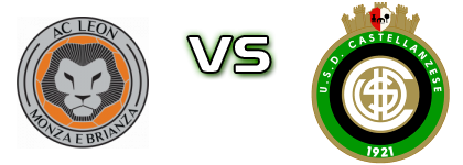 Leon - Castellanzese head to head game preview and prediction