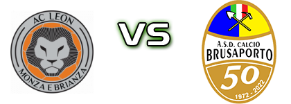 Leon - Brusaporto Spiel Prognosen und Statistiken
