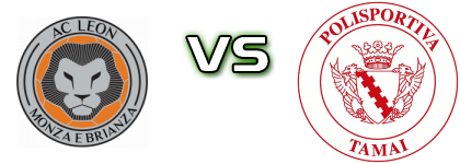 Leon - Polisportiva Tamai head to head game preview and prediction Leon - Polisportiva Tamai head to head game preview and prediction
