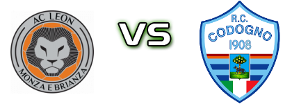 Leon - R.C. Codogno 1908 head to head game preview and prediction Leon - R.C. Codogno 1908 head to head game preview and prediction