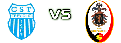 Trevigliese - Sant'Angelo head to head game preview and prediction