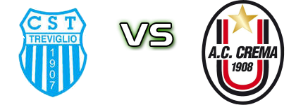 Trevigliese - Crema Estatísticas e detalhes do jogo