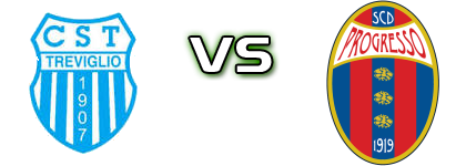 Trevigliese - Progresso head to head game preview and prediction
