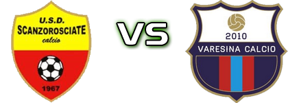 Scanzorosciate - Varesina head to head game preview and prediction Scanzorosciate - Varesina head to head game preview and prediction