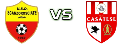 Scanzorosciate - Casatese Detalles y estadisticas