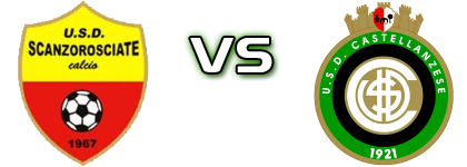 Scanzorosciate - Castellanzese Spiel Prognosen und Statistiken