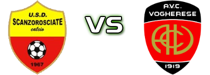 Scanzorosciate - Vogherese 1919 Spiel Prognosen und Statistiken