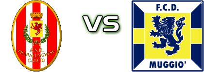 Juvenes Pradalunghese - Muggiò Spiel Prognosen und Statistiken