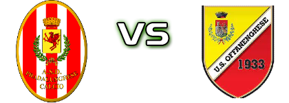 Juvenes Pradalunghese - Offanenghese head to head game preview and prediction