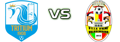 Tritium - Villa Valle head to head game preview and prediction