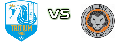 Tritium - Leon head to head game preview and prediction