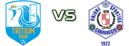 Tritium - Caravaggio detalji utakmice i statistika