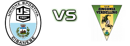 Cisanese - Zingonia Verdellino detalji utakmice i statistika