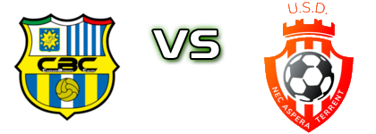 CazzagoBornato Calcio - Soncinese Detalji meca I statistika.