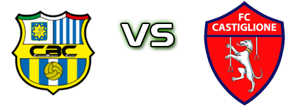 CazzagoBornato Calcio - Castiglione head to head game preview and prediction