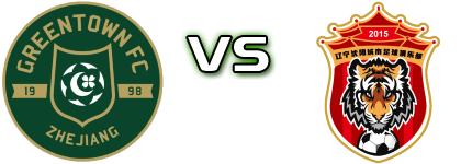 Zhejiang - Liaoning head to head game preview and prediction