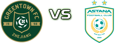 Zhejiang - Astana Detalji meca I statistika.