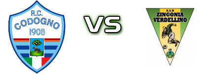R.C. Codogno 1908 - Zingonia Verdellino head to head game preview and prediction