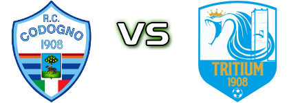 R.C. Codogno 1908 - Tritium Estatísticas e detalhes do jogo