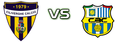 Ciliverghe - CazzagoBornato Calcio Estatísticas e detalhes do jogo
