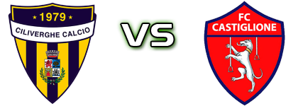 Ciliverghe - Castiglione detalji utakmice i statistika